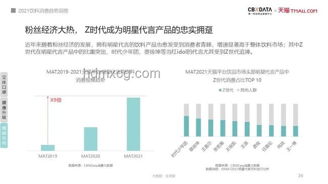 文化跨界新趨勢(shì)：以《莫愁鄉(xiāng)》英文版為例的全球化情感共鳴探索