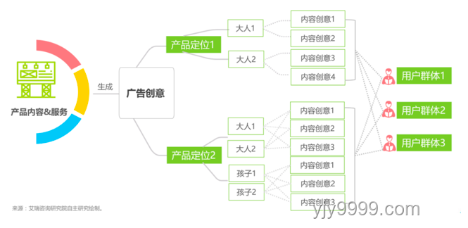“大人，時(shí)代變了!”：數(shù)字化轉(zhuǎn)型加速企業(yè)變革新紀(jì)元