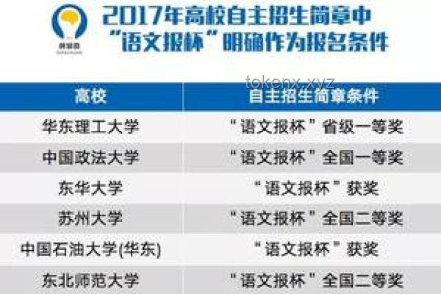 吵翻天了！杯子凹凸之爭：深度解析與科學(xué)判定
