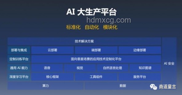 聽聲音猜AI山海經(jīng)2.0案例研究：智能語音識別的挑戰(zhàn)與突破