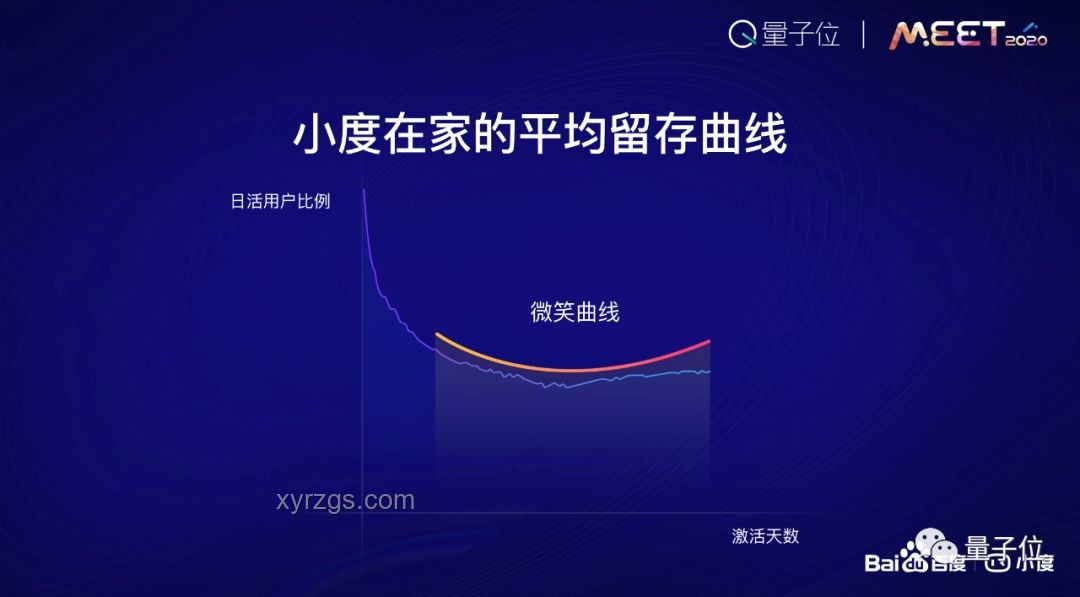 聽聲音猜AI山海經(jīng)2.0案例研究：智能交互新挑戰(zhàn)與成就