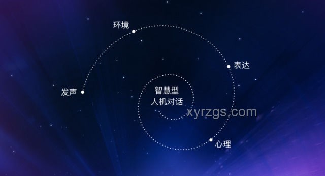 聽聲音猜AI山海經(jīng)2.0案例研究：智能交互新挑戰(zhàn)與成就