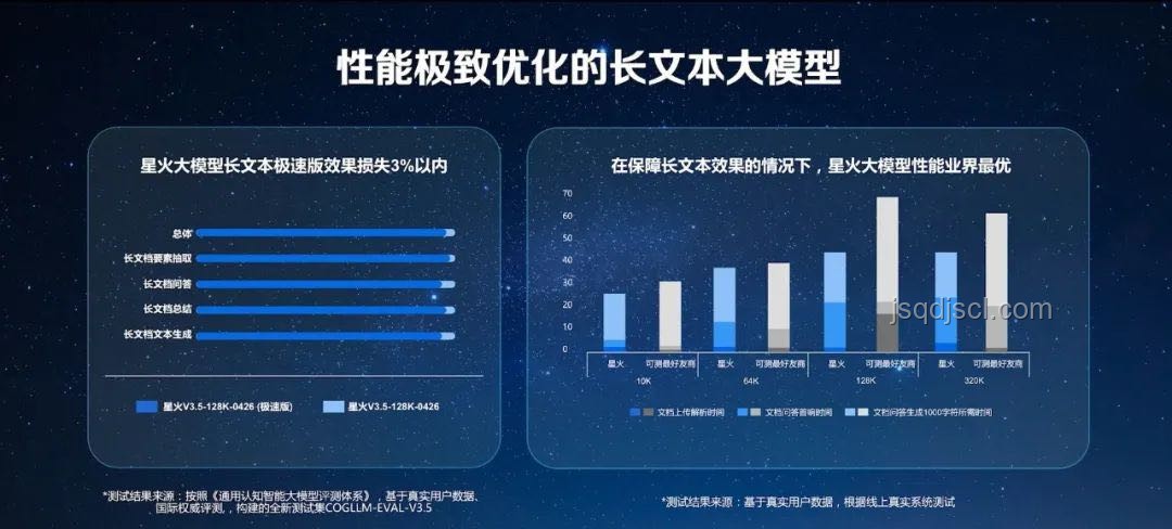 聽聲音猜AI山海經(jīng)2.0：智能音頻識別技術(shù)的深度剖析與評分挑戰(zhàn)