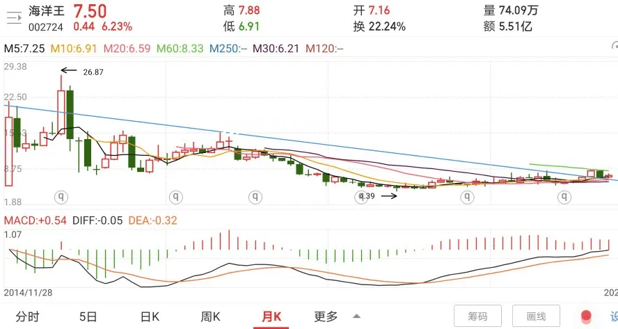 勢(shì)均力敵還是絕對(duì)壓制？深度解析競(jìng)爭(zhēng)策略與優(yōu)勢(shì)構(gòu)建