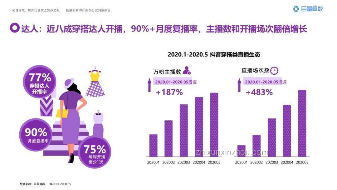 純路人圖解推理熱潮與行業(yè)洞察