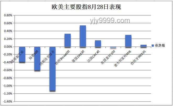 2025華爾街早餐FM趨勢展望：經(jīng)濟(jì)波動與政策應(yīng)對