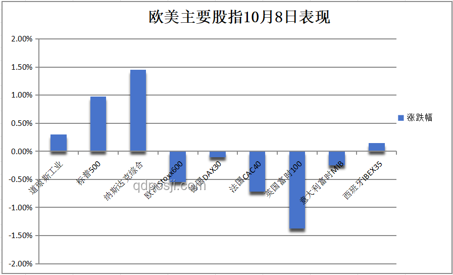2025年7月后市場趨勢前瞻：華爾街見聞早餐FM-Radio揭示新動向
