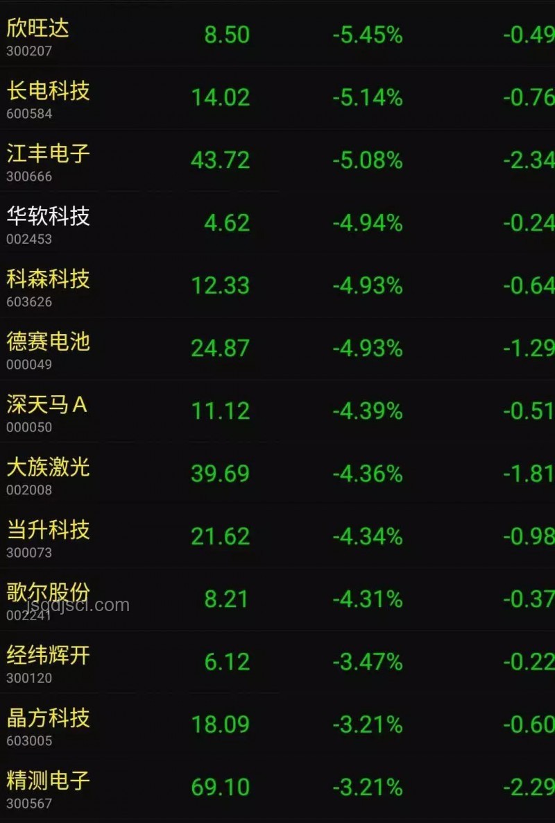 特朗普關(guān)稅政策對(duì)比：美對(duì)日韓產(chǎn)品征收25%關(guān)稅及反制威脅分析