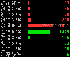 渾濁常態(tài)下的真誠(chéng)覺醒：未來(lái)社會(huì)趨勢(shì)預(yù)測(cè)