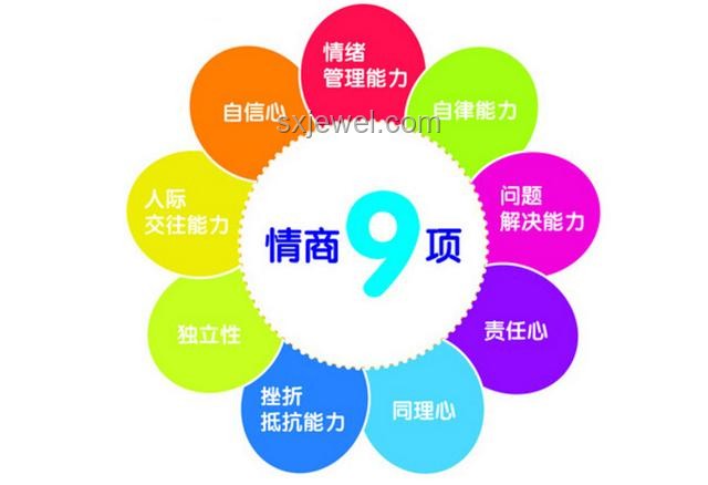 職場溝通新趨勢：高情商回復(fù)的藝術(shù)與未來展望