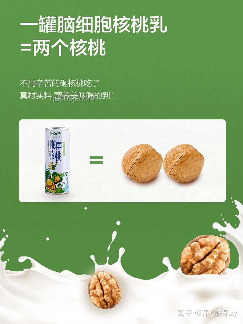 每天早餐加核桃VS其他選擇，全身炎癥、癌癥風(fēng)險(xiǎn)對(duì)比