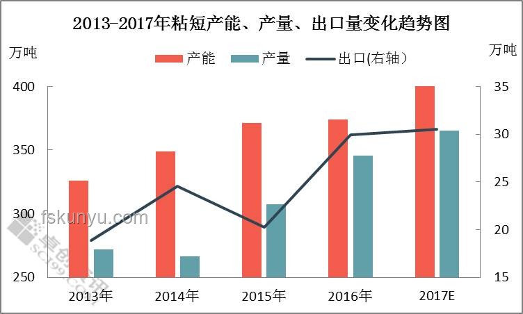 中印關(guān)系新動向：交涉后的趨勢預(yù)測