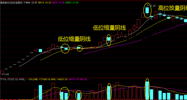 熱射病前兆識別與應(yīng)對方案