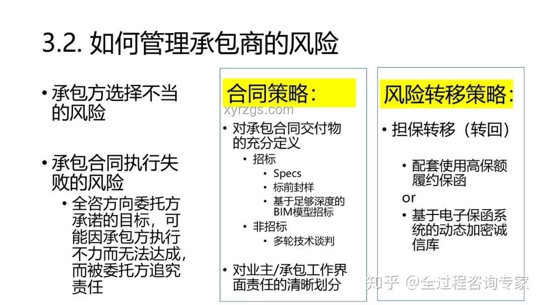 熱射病前兆識別與應(yīng)對方案