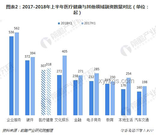 2024年AI驅(qū)動的醫(yī)療健康創(chuàng)新趨勢預(yù)測：精準醫(yī)療與智能診斷
