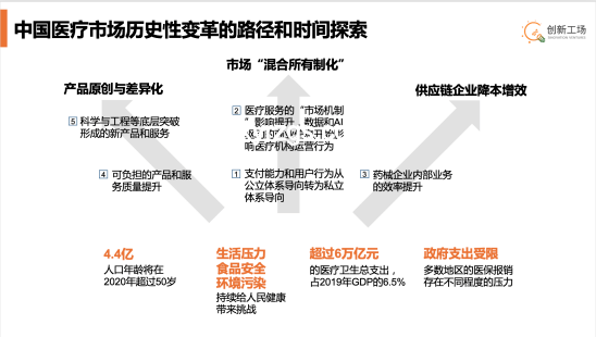 2024年AI驅(qū)動的醫(yī)療健康創(chuàng)新趨勢預(yù)測：精準醫(yī)療與智能診斷