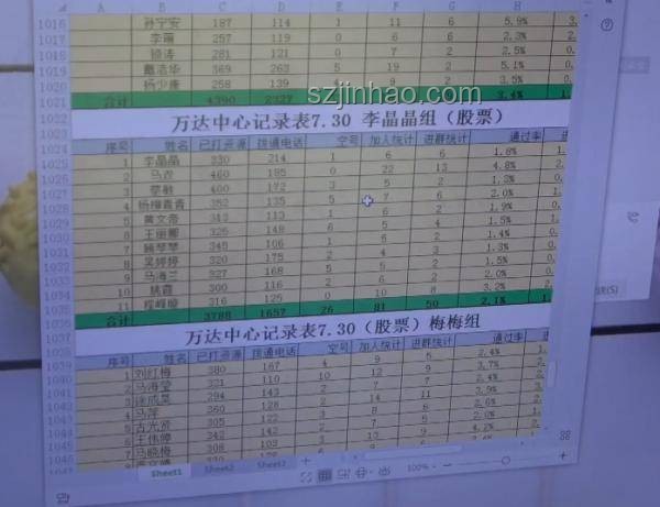 美股“殺豬盤”案件激增分析及防范策略