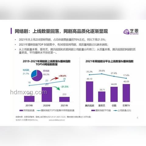 2025年大盤票房突破300億，電影市場再創(chuàng)新高