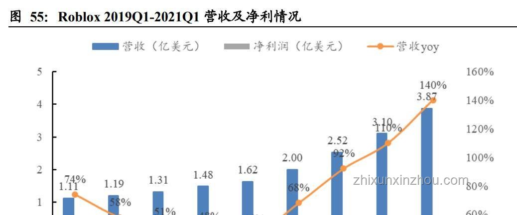 毒蛇咬傷救治趨勢：凝血功能崩潰的緊急應(yīng)對與未來展望