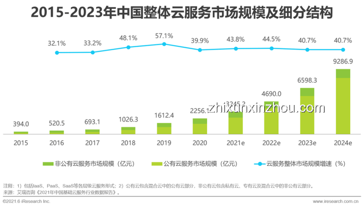 毒蛇咬傷救治趨勢：凝血功能崩潰的緊急應(yīng)對與未來展望
