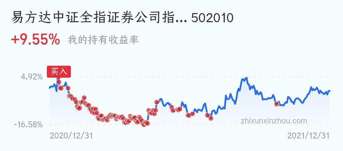 毒蛇咬傷救治趨勢：凝血功能崩潰的緊急應(yīng)對與未來展望