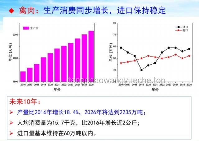 毒蛇咬傷救治趨勢(shì)：凝血功能崩潰的緊急應(yīng)對(duì)與未來(lái)展望