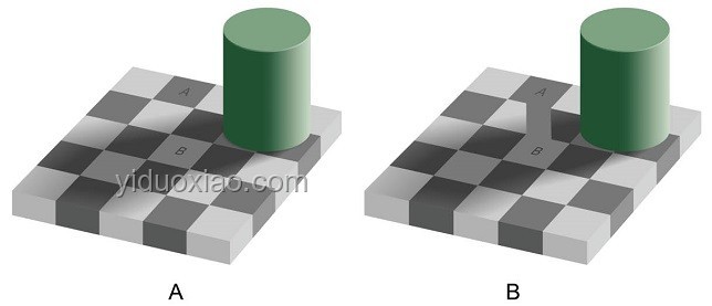 原來被鏡子騙了這么多年?。汗鈱W錯覺與鏡像認知的深入研究