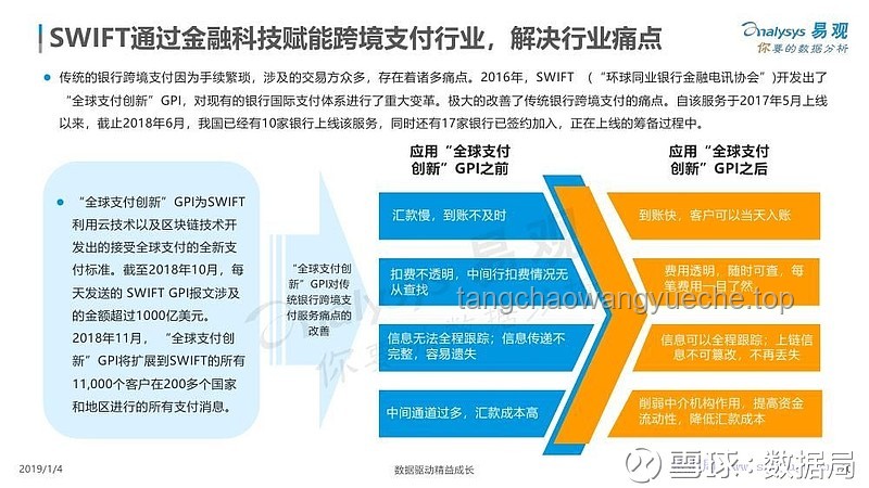 近期行業(yè)心事揭秘：發(fā)展節(jié)點(diǎn)與未來(lái)趨勢(shì)探析
