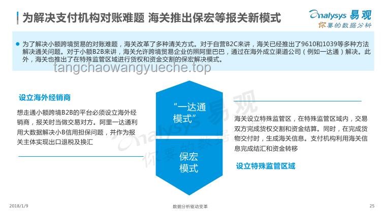 近期行業(yè)心事揭秘：發(fā)展節(jié)點(diǎn)與未來(lái)趨勢(shì)探析
