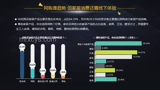 公公手作背后的創(chuàng)意家居市場洞察：傳統(tǒng)工藝與現(xiàn)代需求的融合