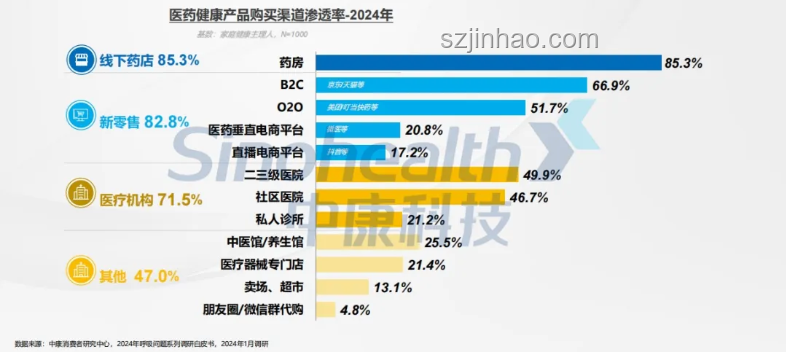 2024消費新風(fēng)尚：選啥拿啥！個性化消費時代來臨