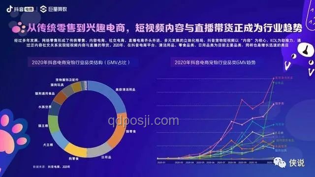 選啥拿啥！零售電商個性化推薦系統(tǒng)深度洞察