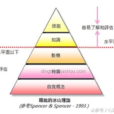 選啥拿啥！精準(zhǔn)決策背后的消費(fèi)心理學(xué)與市場(chǎng)趨勢(shì)