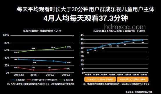 AI山海經2.0：聲音辨識新挑戰(zhàn)，未來娛樂趨勢預測