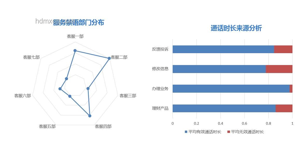AI山海經2.0：聲音辨識新挑戰(zhàn)，未來娛樂趨勢預測