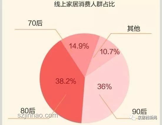 “這誰家的媽…來當財務！”——家庭財務管理智能化趨勢預測