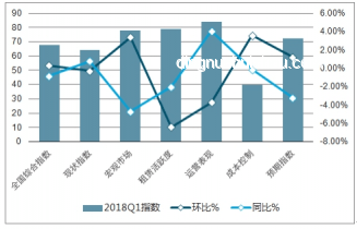 轉(zhuǎn)場合集6深度解析：趨勢、策略與行業(yè)影響