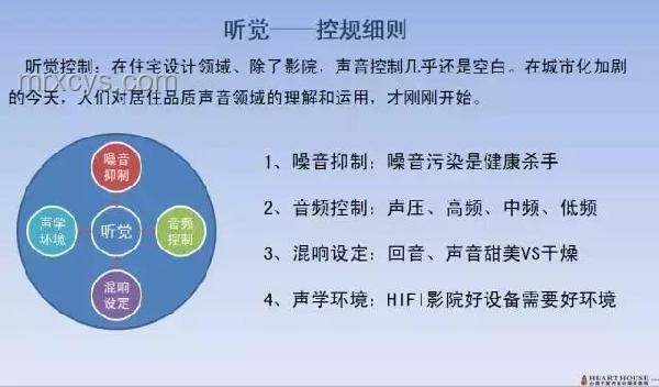 空調(diào)選購的捷徑：精準(zhǔn)匹配需求，打造舒適家居環(huán)境