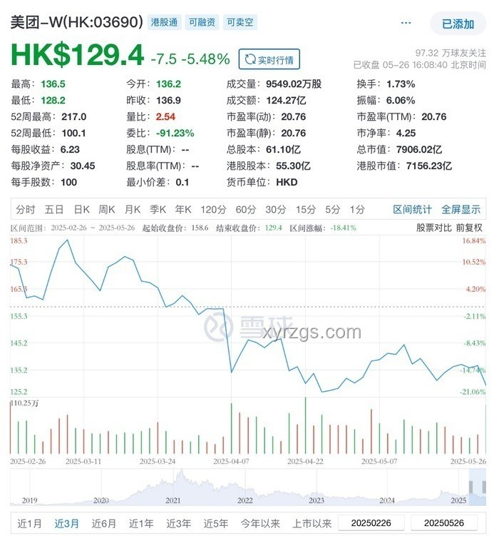 外賣市場戰(zhàn)事白熱化：千億補貼背后的深度剖析