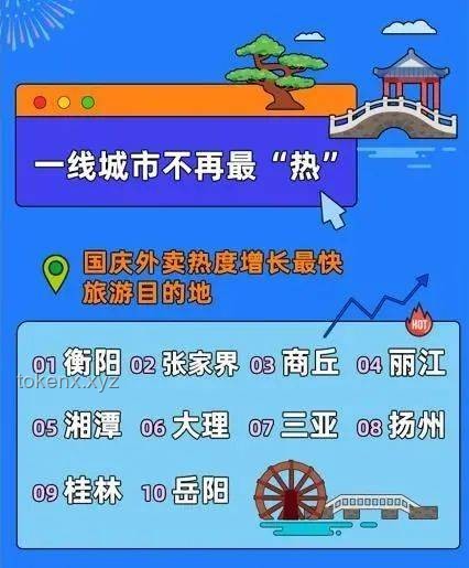 外賣大戰(zhàn)再燃：親歷千億補貼下的生存法則