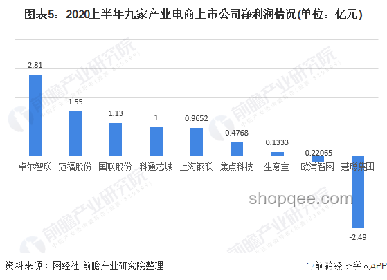 2025下半年買手機國補領(lǐng)取趨勢預測