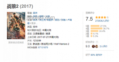 哪吒2票房風(fēng)波背后的創(chuàng)新啟示：假新聞與真相的跨界洞察