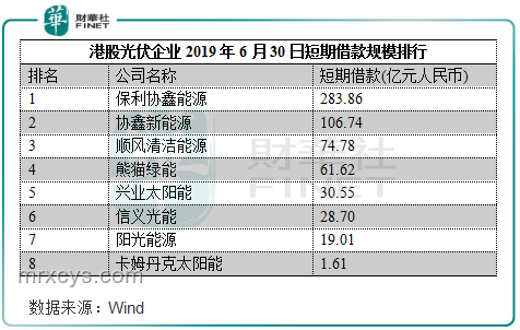 英皇欠債166億港元：巨額債務(wù)背后的財務(wù)危機解析