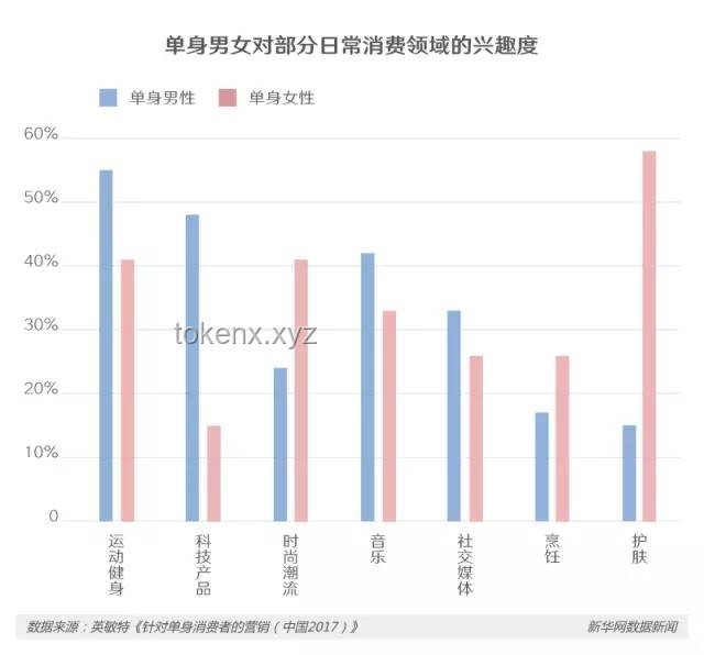 萬萬沒想到，食品行業(yè)竟是投毒事件頻發(fā)領(lǐng)域
