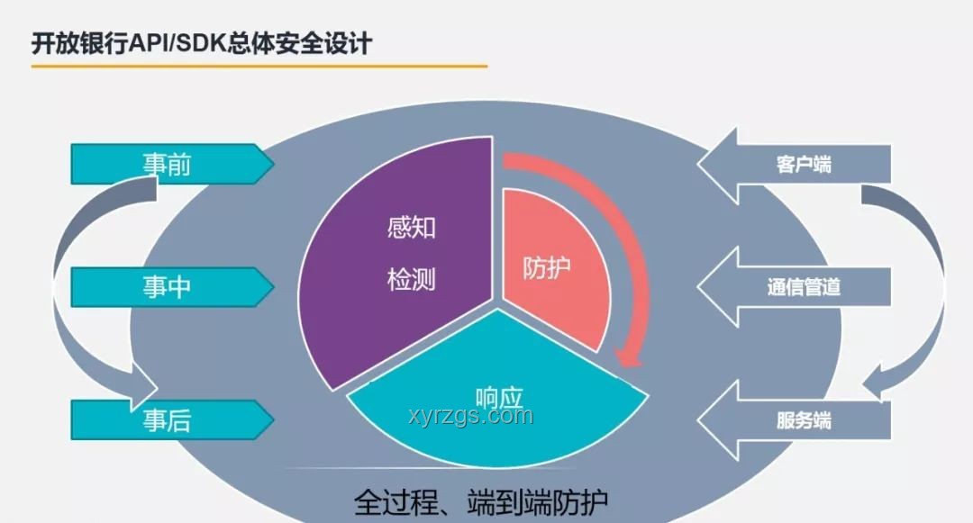 余承東事件引發(fā)熱議：智能駕駛安全與法規(guī)趨勢前瞻