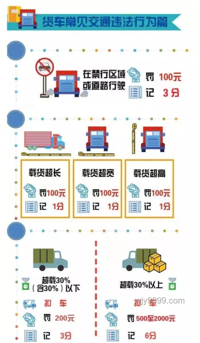 余承東案例解析：如何應(yīng)對(duì)交通違規(guī)并正確處理