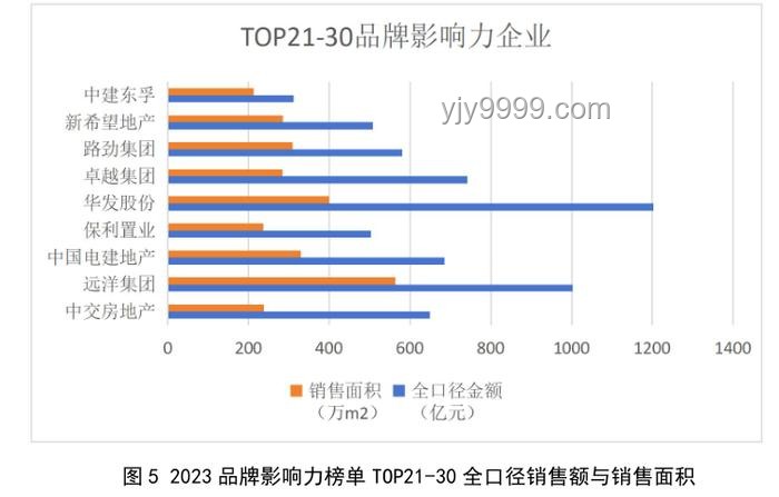 新長(zhǎng)安集團(tuán)重組進(jìn)程與影響分析