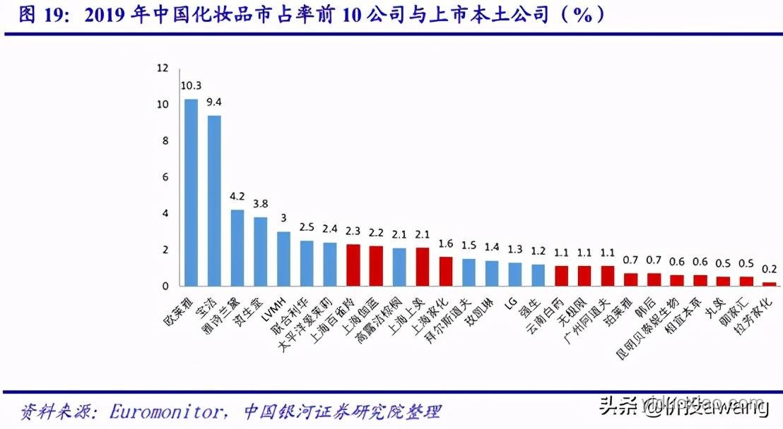 近700億市值，今年北京最大IPO——屹唐股份深度剖析