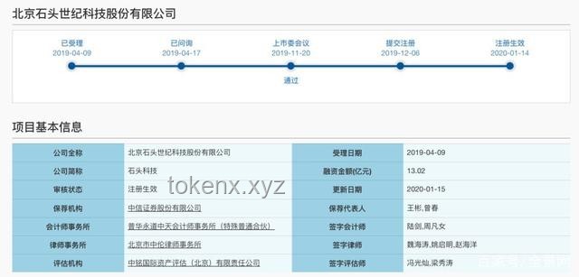近700億IPO誕生，北京最大上市實(shí)操指南