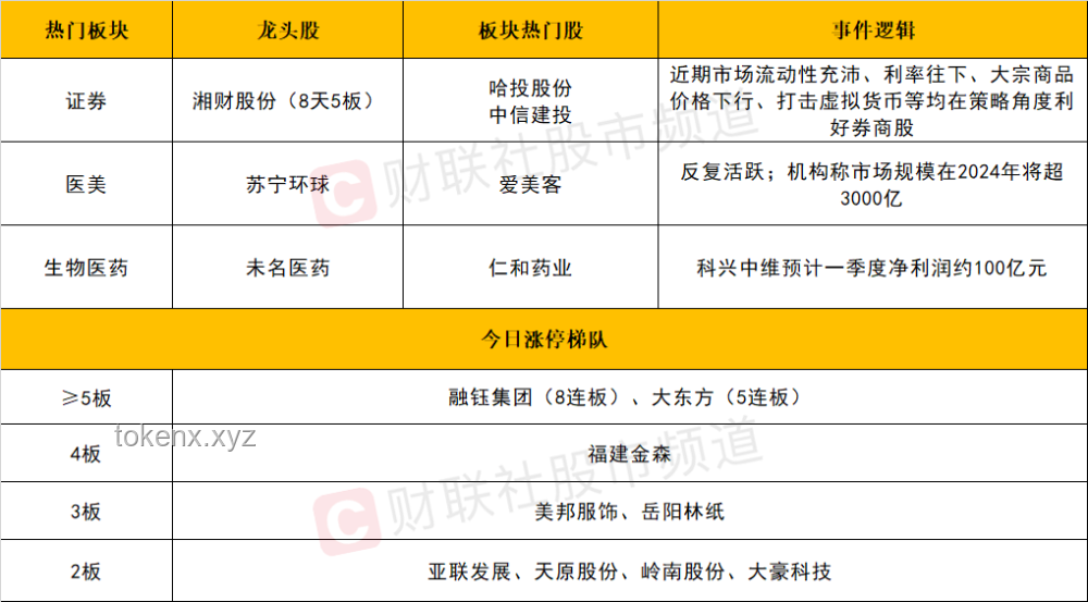三星這次，真沒折了??心碎維修記